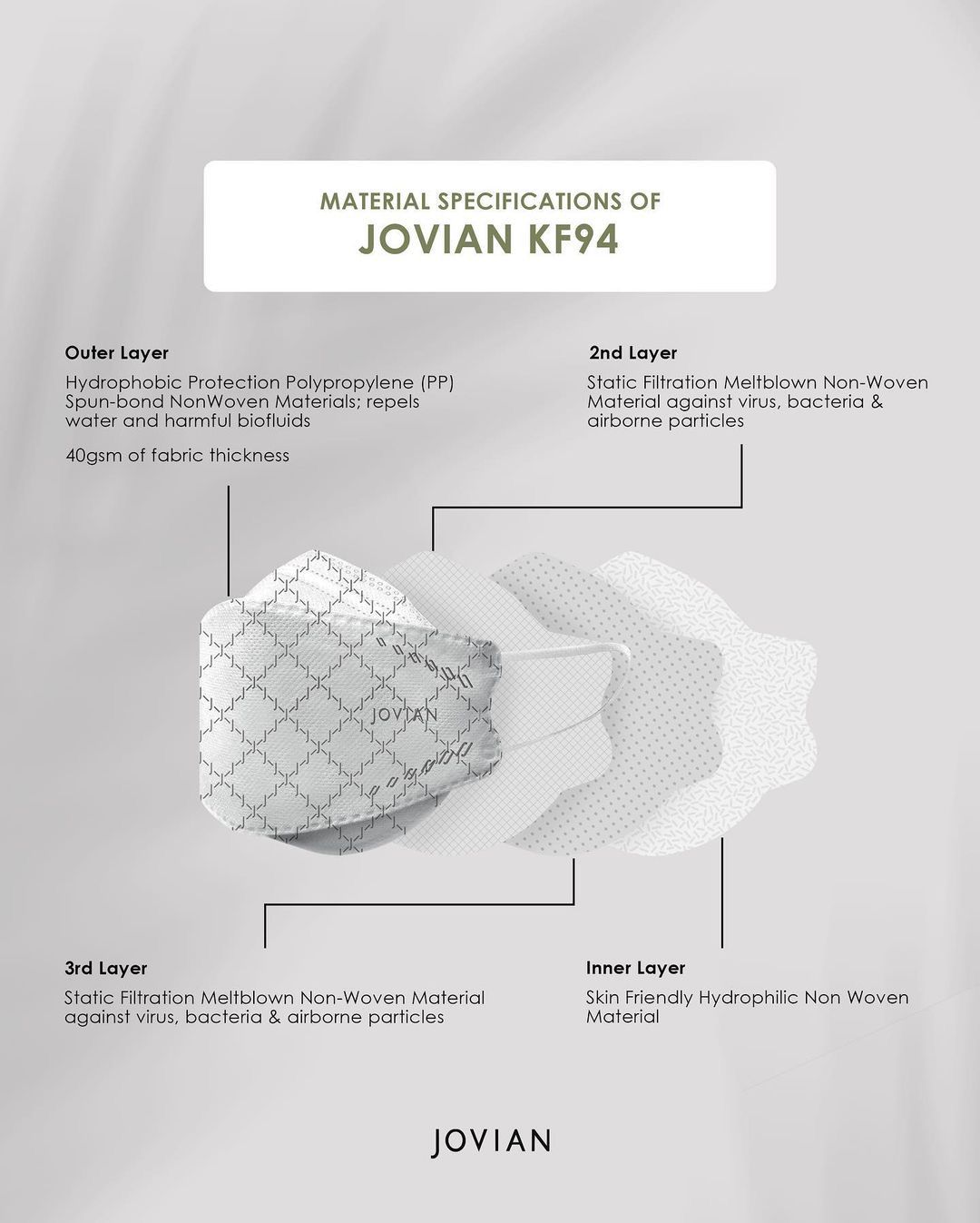 KF94 Earloop Face Mask in White Monogram
