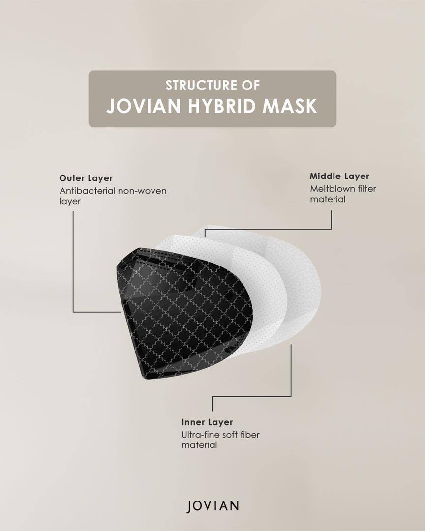 Earloop Hybrid Mask in Black Monogram